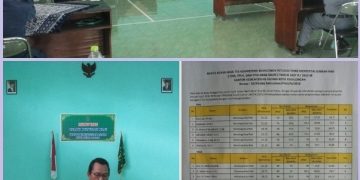Transparansi Rekrutmen Calon Petugas Haji Tahun 1437 H/ 2016 M