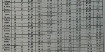 Jadwal Imsakiyah Ramadhan Pekalongan 1436 H/ 2015 M