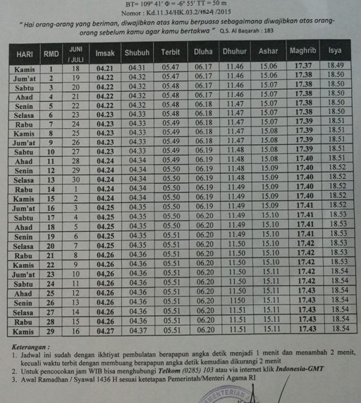 Jadwal Imsakiyah Ramadhan Pekalongan 1436 H/ 2015 M