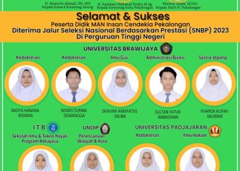 Sebanyak 9 Siswa MAN IC Pekalongan Lulus SNBP 2023