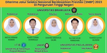 Sebanyak 9 Siswa MAN IC Pekalongan Lulus SNBP 2023
