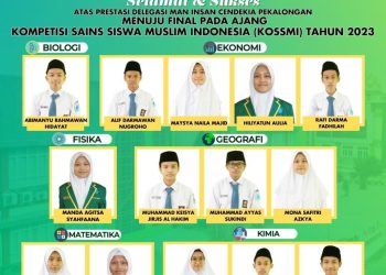 Berlaga di Tingkat Nasional, 14 Siswa MAN IC Pekalongan Berhasil Melaju Final KOSSMI
