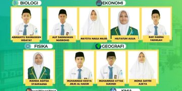Berlaga di Tingkat Nasional, 14 Siswa MAN IC Pekalongan Berhasil Melaju Final KOSSMI