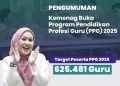 Besok, Guru Madrasah Bisa Cek EMIS, Masuk PPG Daljab Angkatan I atau Berikutnya