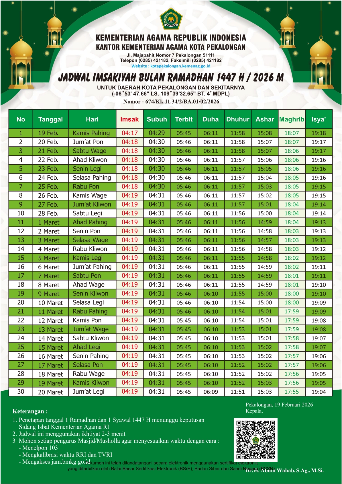 Jadwal Imsakiyah 2026 Kemenag Kota Pekalongan